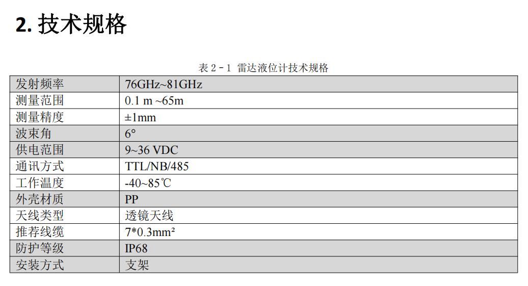技術(shù)參數(shù).jpg